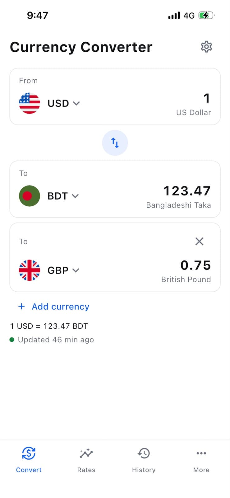 RateWise Currency Converter screen converting 1 US Dollar to 123.47 Bangladeshi Taka and 0.75 British Pound, updated 46 minutes ago